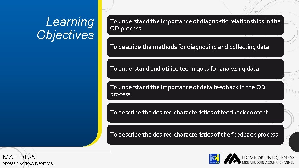 Learning Objectives To understand the importance of diagnostic relationships in the OD process To