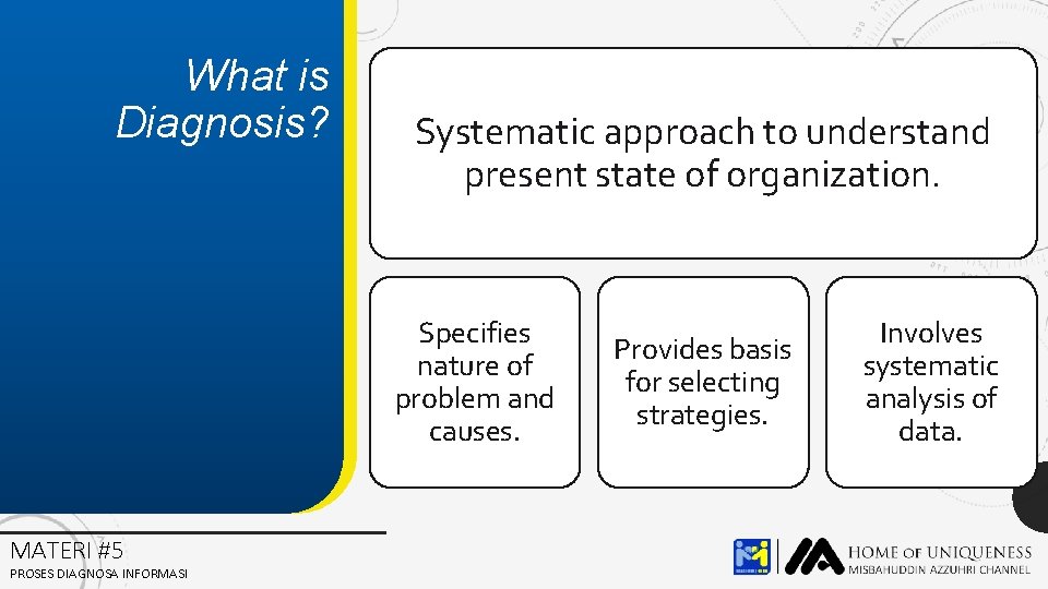 What is Diagnosis? Systematic approach to understand present state of organization. Specifies nature of