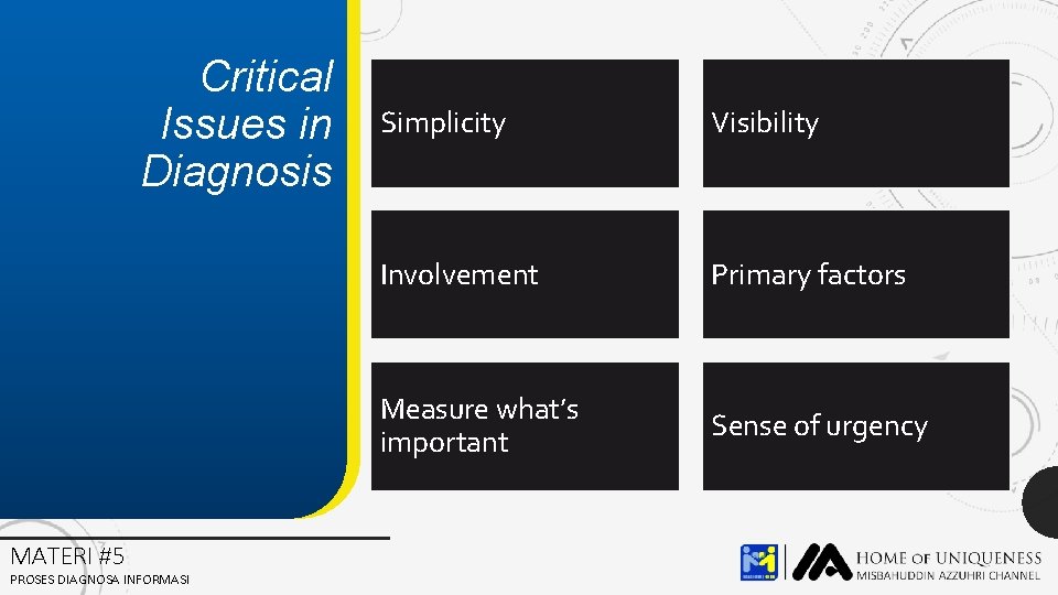 Critical Issues in Diagnosis MATERI #5 PROSES DIAGNOSA INFORMASI Simplicity Visibility Involvement Primary factors