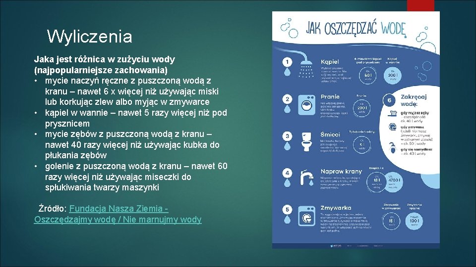 Wyliczenia Jaka jest różnica w zużyciu wody (najpopularniejsze zachowania) • mycie naczyń ręczne z