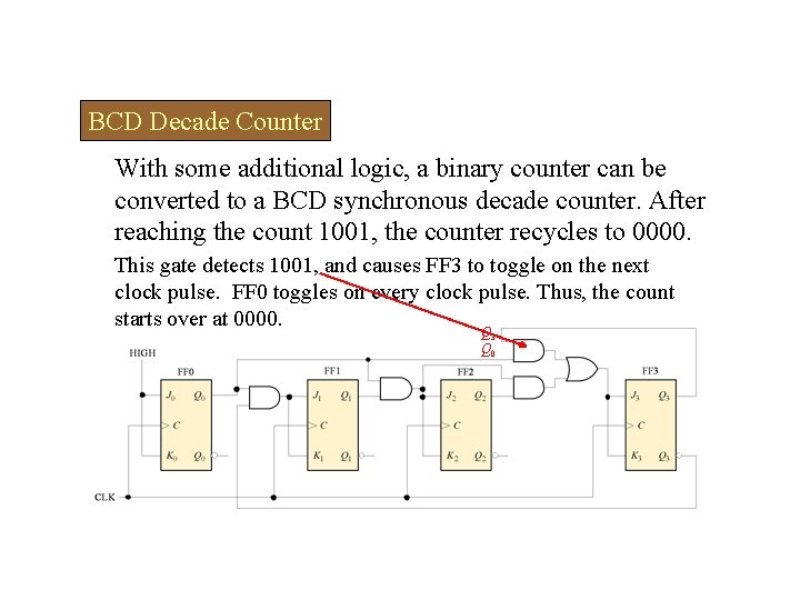 BCD Decade Counter With some additional logic, a binary counter can be converted to