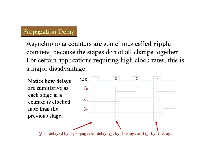 Propagation Delay Asynchronous counters are sometimes called ripple counters, because the stages do not