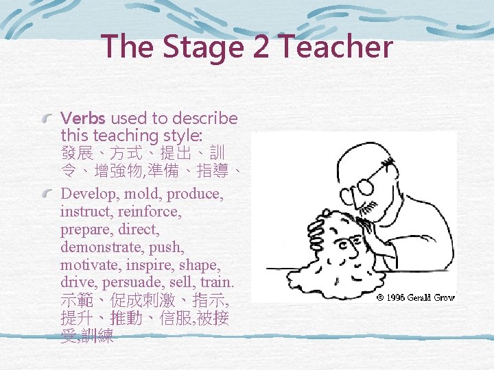 The Stage 2 Teacher Verbs used to describe this teaching style: 發展、方式、提出、訓 令、增強物, 準備、指導、
