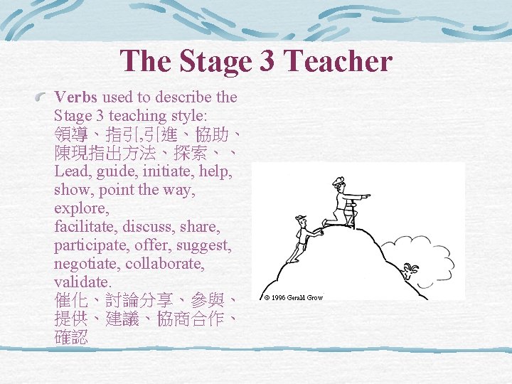 The Stage 3 Teacher Verbs used to describe the Stage 3 teaching style: 領導、指引,