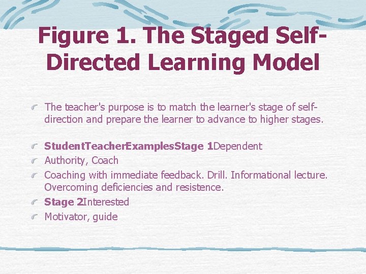 Figure 1. The Staged Self. Directed Learning Model The teacher's purpose is to match