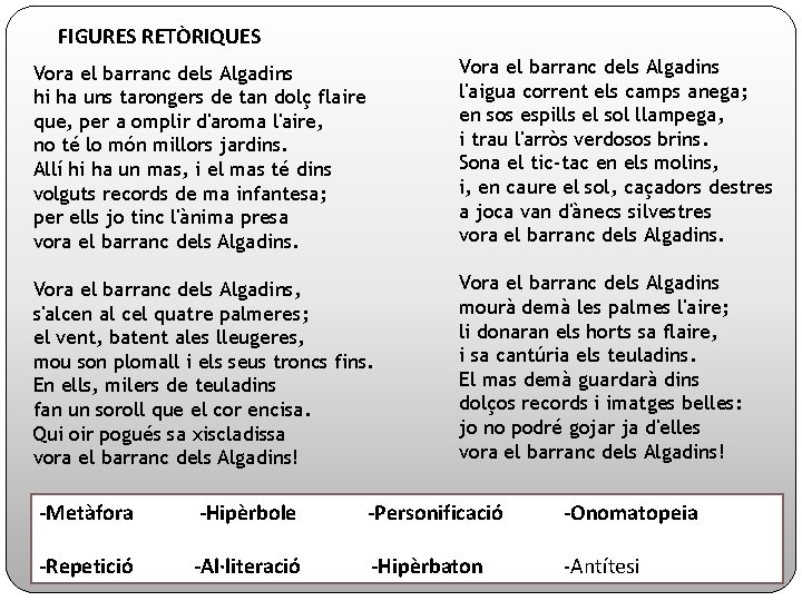 FIGURES RETÒRIQUES Vora el barranc dels Algadins hi ha uns tarongers de tan dolç