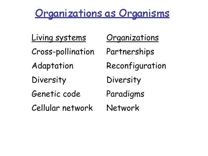 Organizations as Organisms 