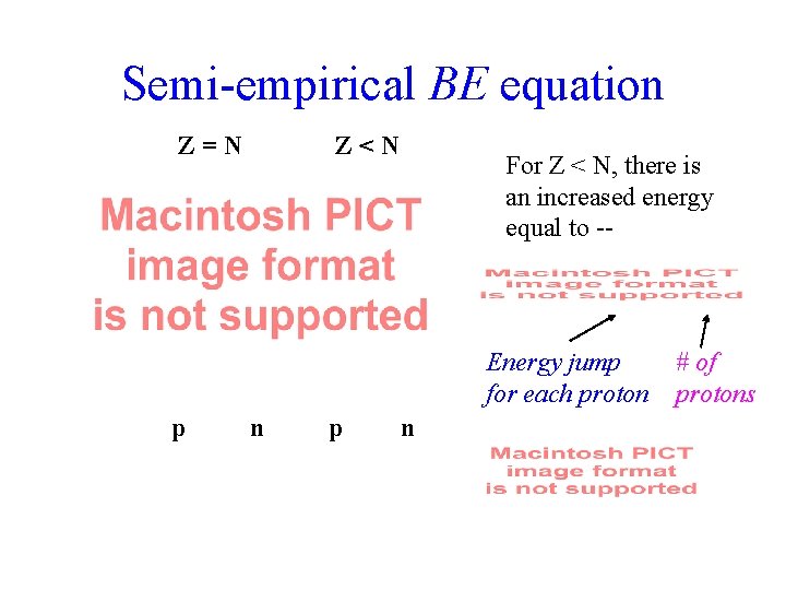 Semi-empirical BE equation Z=N Z<N For Z < N, there is an increased energy