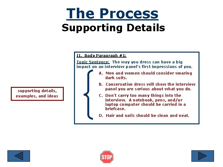 The Process Supporting Details II. Body Paragraph #1: Topic Sentence: The way you dress