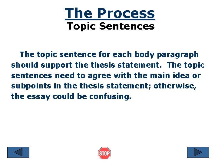 The Process Topic Sentences The topic sentence for each body paragraph should support thesis