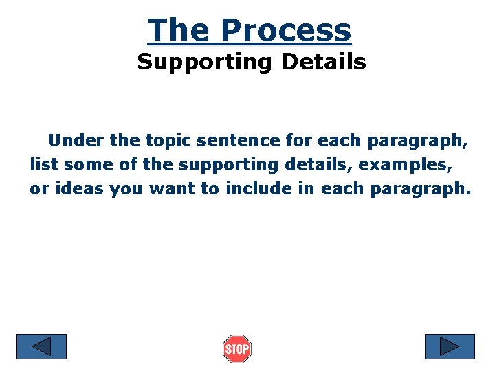 The Process Supporting Details Under the topic sentence for each paragraph, list some of