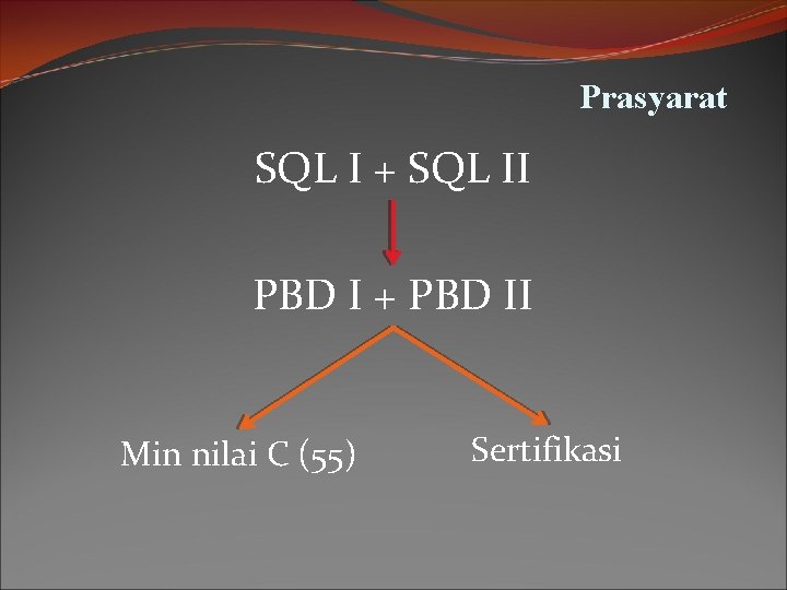 Prasyarat SQL I + SQL II PBD I + PBD II Min nilai C Prasyarat SQL I + SQL II PBD I + PBD II Min nilai C