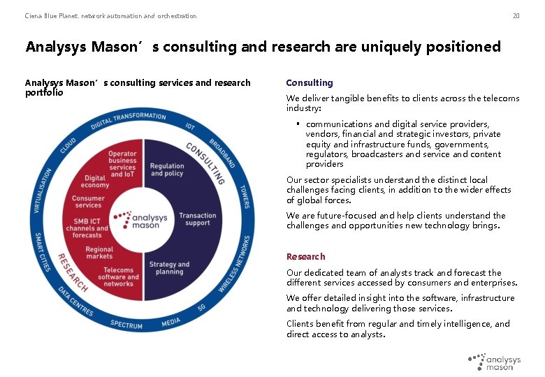 Ciena Blue Planet: network automation and orchestration 20 Analysys Mason’s consulting and research are