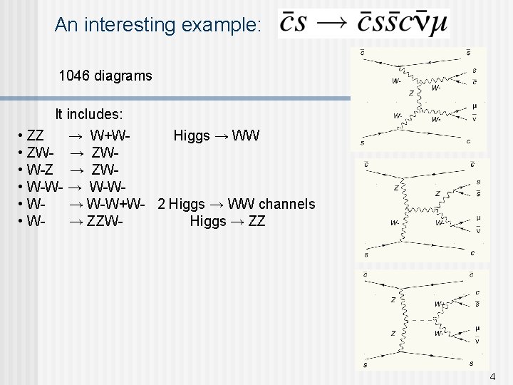 An interesting example: 1046 diagrams It includes: • ZZ → W+WHiggs → WW •