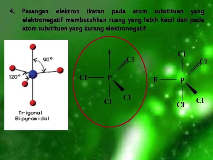 4. Pasangan elektron ikatan pada atom substituen yang elektronegatif membutuhkan ruang yang lebih kecil