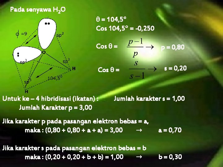 Pada senyawa H 2 O = 104, 5 Cos 104, 5 = -0, 250