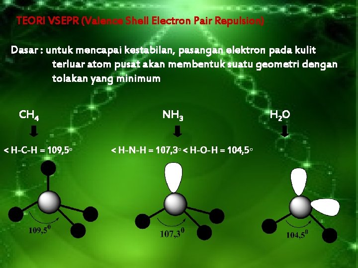 TEORI VSEPR (Valence Shell Electron Pair Repulsion) Dasar : untuk mencapai kestabilan, pasangan elektron