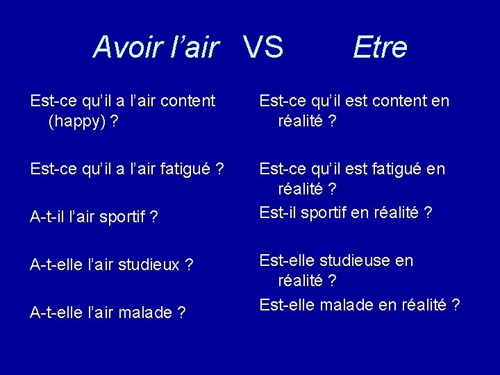 Avoir l’air VS Etre Est-ce qu’il a l’air content (happy) ? Est-ce qu’il est