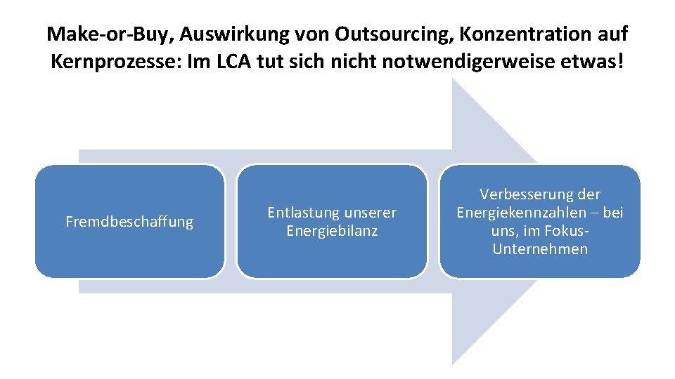 Make-or-Buy, Auswirkung von Outsourcing, Konzentration auf Kernprozesse: Im LCA tut sich nicht notwendigerweise etwas!