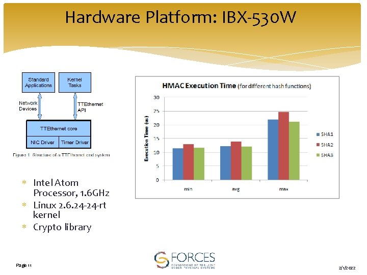 Hardware Platform: IBX-530 W Intel Atom Processor, 1. 6 GHz Linux 2. 6. 24