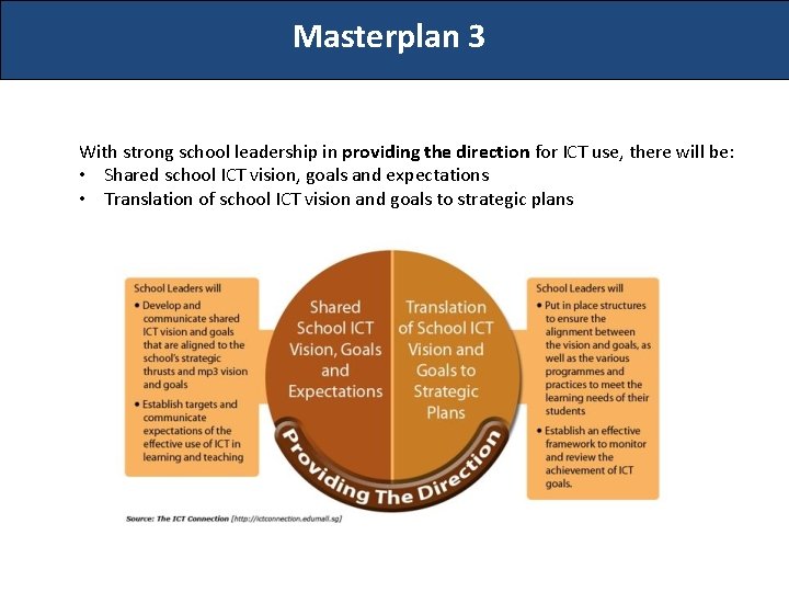 Masterplan 3 With strong school leadership in providing the direction for ICT use, there