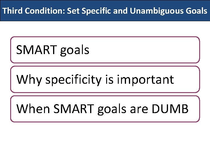 Third Condition: Set Specific and Unambiguous Goals SMART goals Why specificity is important When