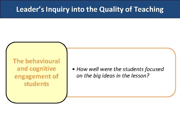 Leader’s Inquiry into the Quality of Teaching The behavioural and cognitive engagement of students
