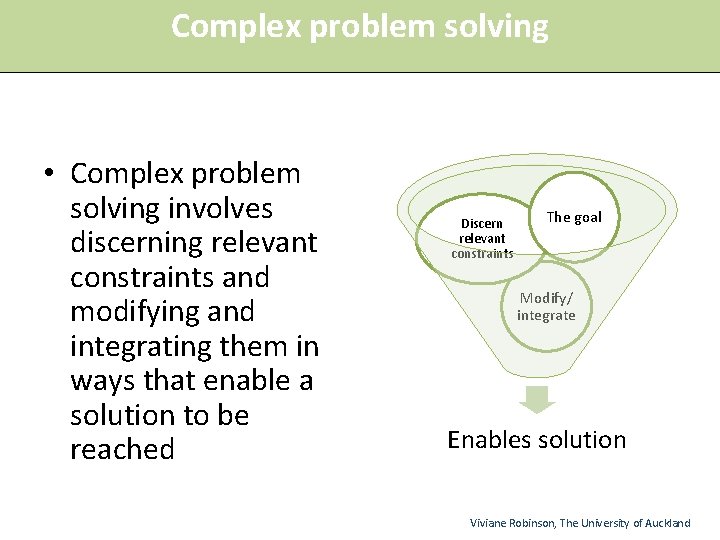 Complex problem solving • Complex problem solving involves discerning relevant constraints and modifying and
