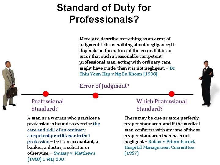 Standard of Duty for Professionals? Merely to describe something as an error of judgment
