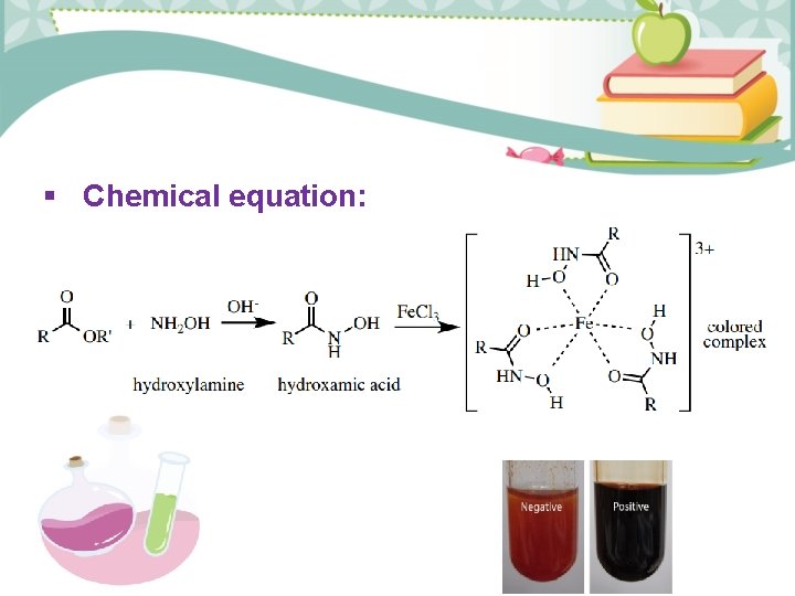  Chemical equation: 