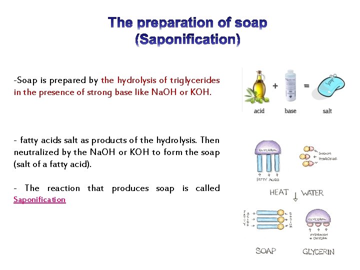 -Soap is prepared by the hydrolysis of triglycerides in the presence of strong base