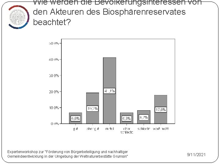 Wie werden die Bevölkerungsinteressen von den Akteuren des Biosphärenreservates beachtet? Expertenworkshop zur "Förderung von