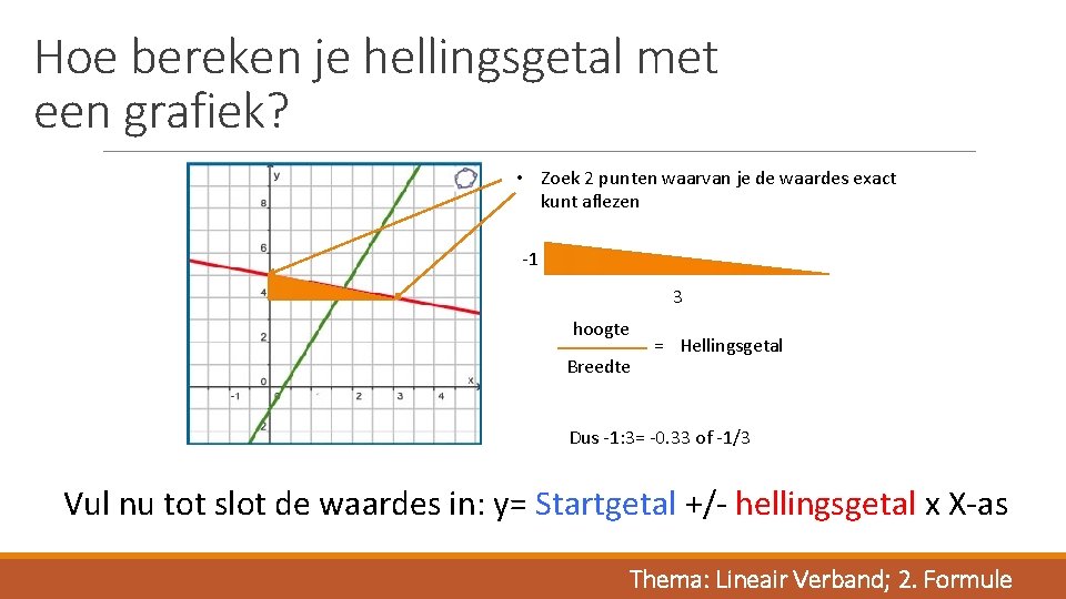 Hoe bereken je hellingsgetal met een grafiek? • Zoek 2 punten waarvan je de