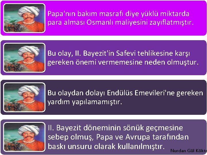 Papa'nın bakım masrafı diye yüklü miktarda para alması Osmanlı maliyesini zayıflatmıştır. Bu olay, II.