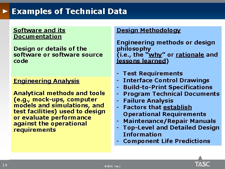 Examples of Technical Data Software and its Documentation Design Methodology Engineering methods or design