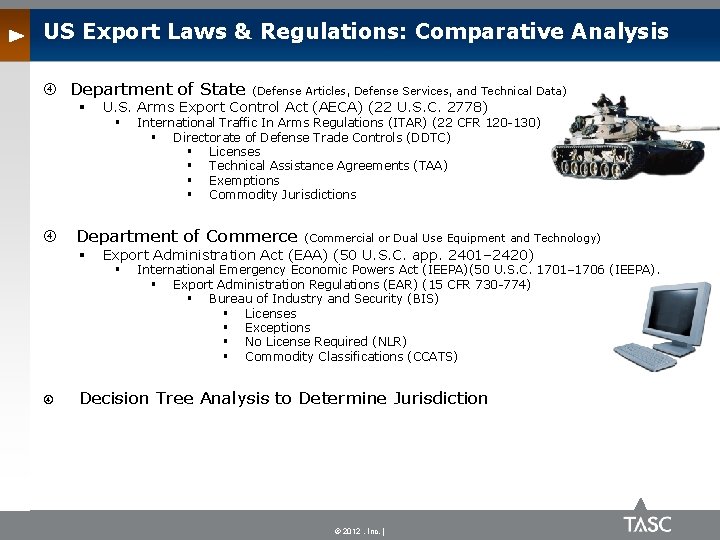 US Export Laws & Regulations: Comparative Analysis Department of State § (Defense Articles, Defense