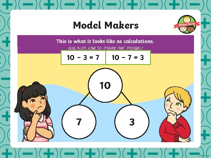 Model Makers This is left what it looks like as calculations. If Kim these