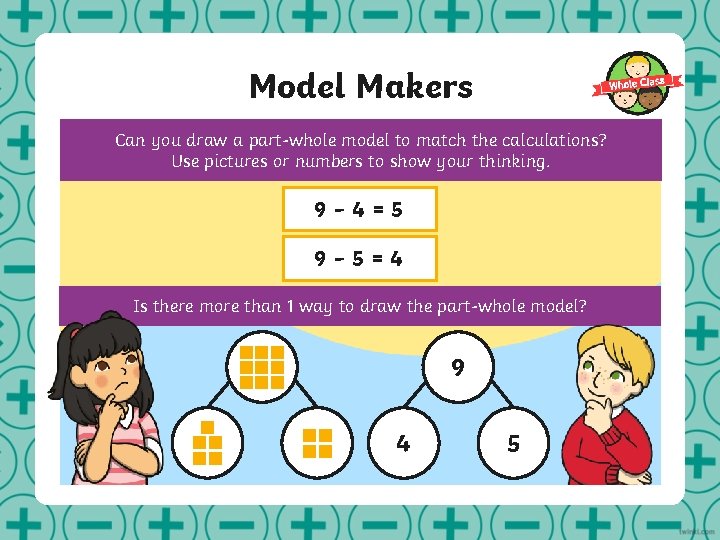 Model Makers Can you draw a part-whole model to match the calculations? Use pictures