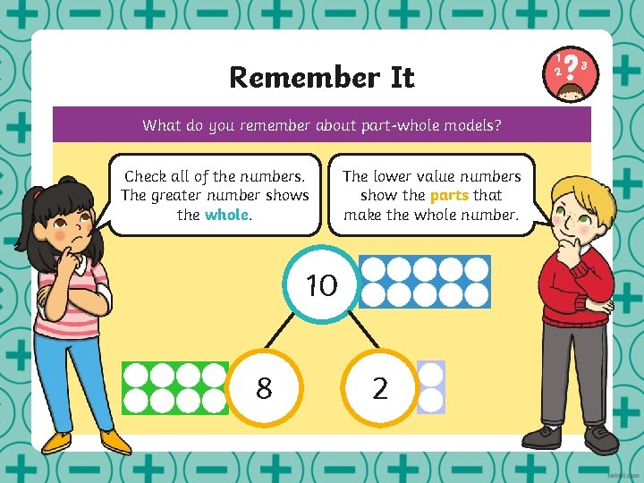 Remember It What do you remember about part-whole models? Check all of the numbers.