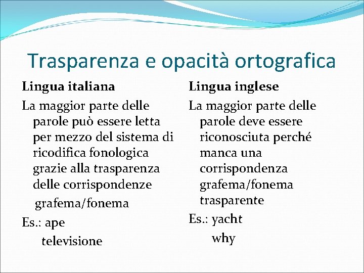 Trasparenza e opacità ortografica Lingua italiana La maggior parte delle parole può essere letta
