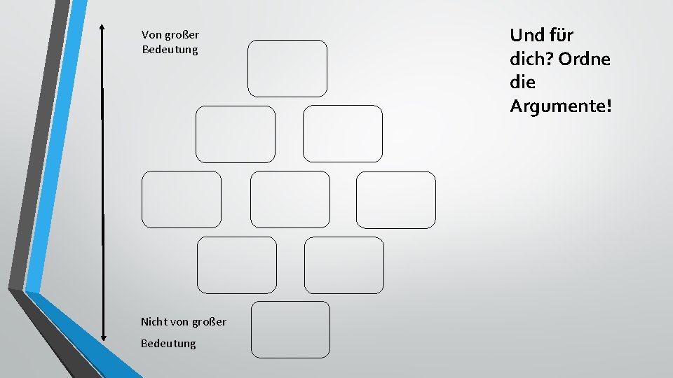 Von großer Bedeutung Nicht von großer Bedeutung Und für dich? Ordne die Argumente! 