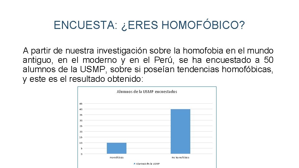 ENCUESTA: ¿ERES HOMOFÓBICO? A partir de nuestra investigación sobre la homofobia en el mundo