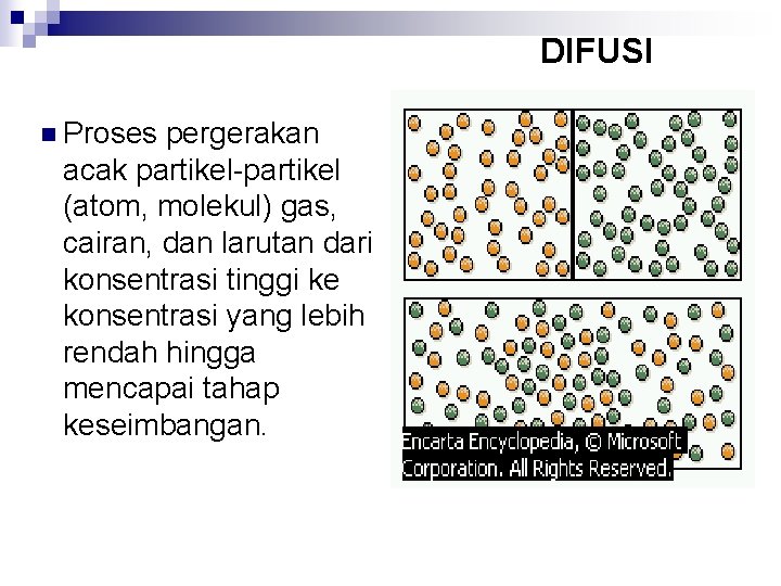DIFUSI n Proses pergerakan acak partikel-partikel (atom, molekul) gas, cairan, dan larutan dari konsentrasi
