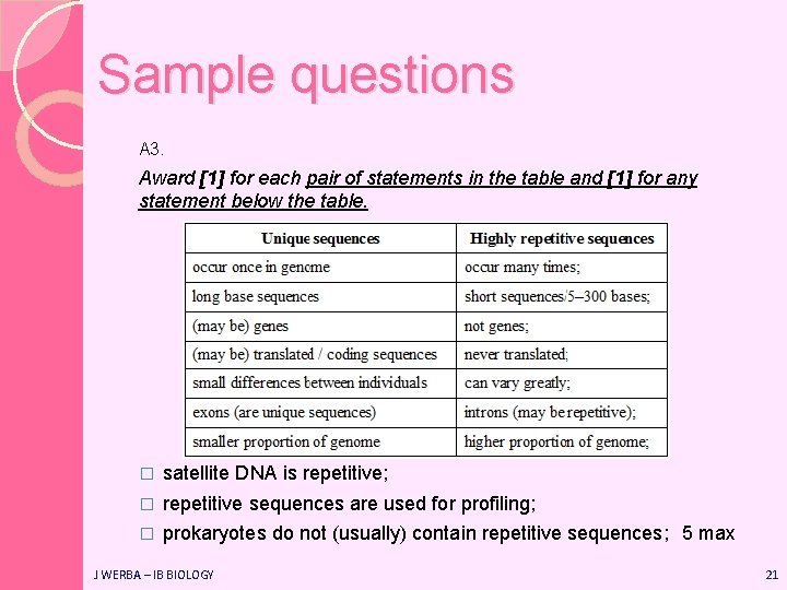Sample questions A 3. Award [1] for each pair of statements in the table