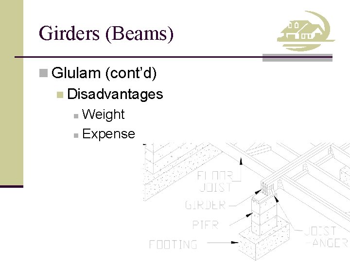 Girders (Beams) n Glulam (cont’d) n Disadvantages n Weight n Expense 