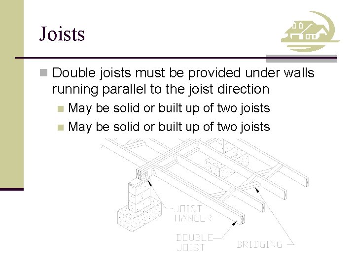 Joists n Double joists must be provided under walls running parallel to the joist