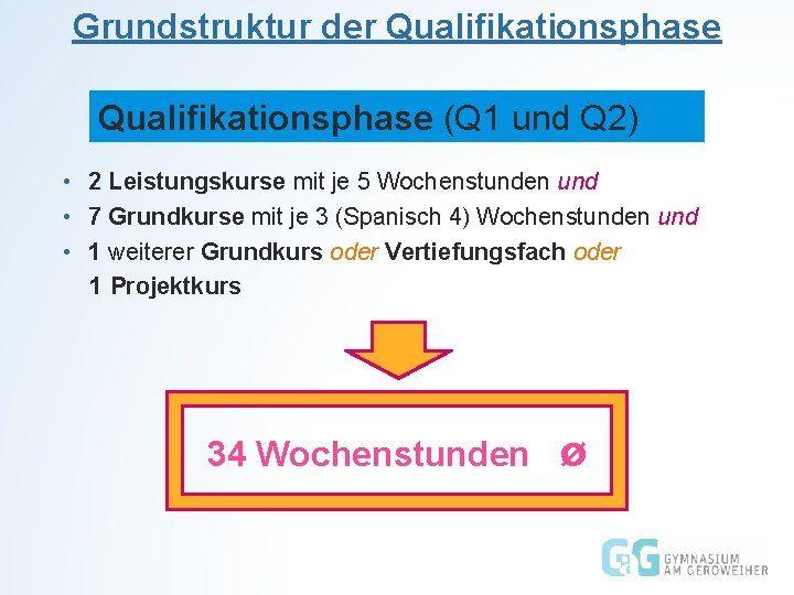 Grundstruktur der Qualifikationsphase (Q 1 und Q 2) • 2 Leistungskurse mit je 5