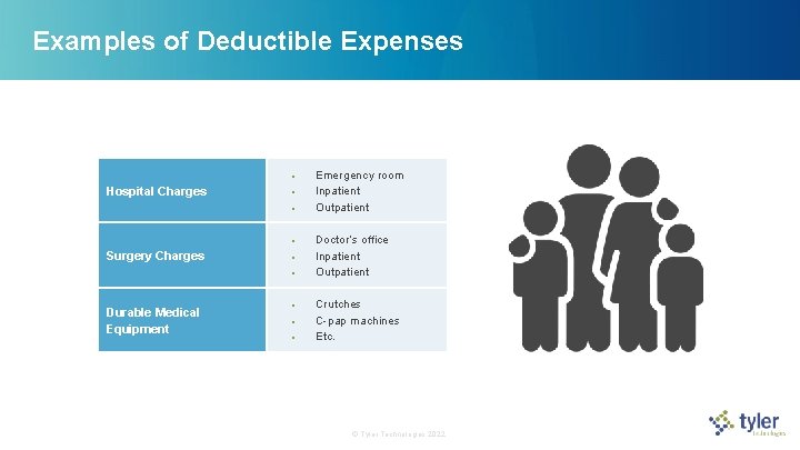 Examples of Deductible Expenses ● Hospital Charges ● ● ● Surgery Charges ● ● Examples of Deductible Expenses ● Hospital Charges ● ● ● Surgery Charges ● ●