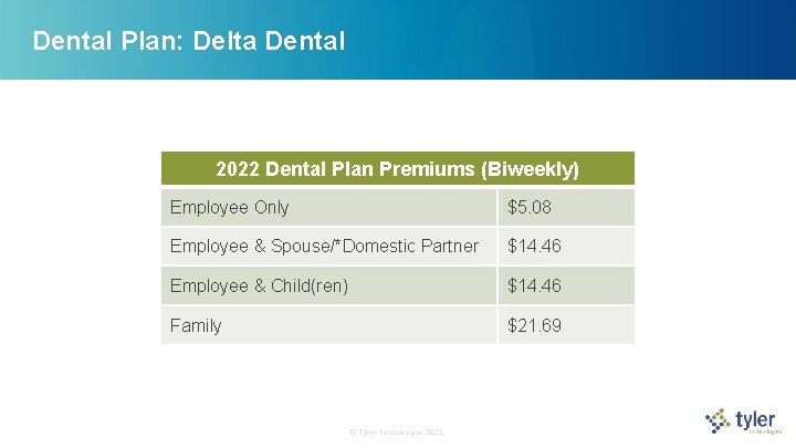 Dental Plan: Delta Dental 2022 Dental Plan Premiums (Biweekly) Employee Only $5. 08 Employee Dental Plan: Delta Dental 2022 Dental Plan Premiums (Biweekly) Employee Only $5. 08 Employee