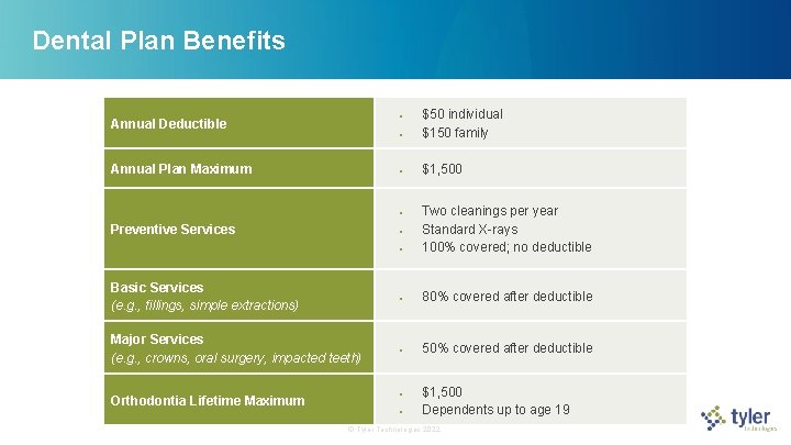 Dental Plan Benefits ● $50 individual $150 family ● $1, 500 ● Annual Deductible Dental Plan Benefits ● $50 individual $150 family ● $1, 500 ● Annual Deductible